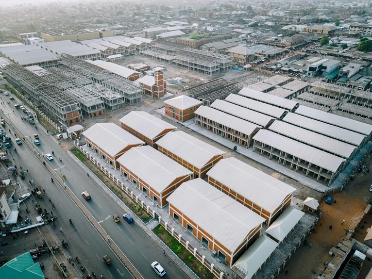 market expansion performance indicators